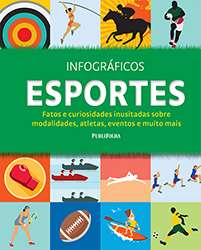 Infograficos: Esportes - Fatos E Curiosidades Inusitadas Sobre Modalidades,